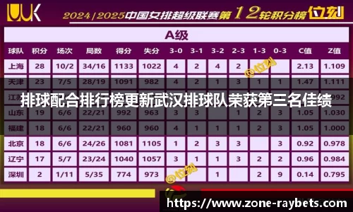 排球配合排行榜更新武汉排球队荣获第三名佳绩