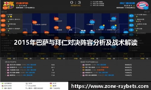 2015年巴萨与拜仁对决阵容分析及战术解读